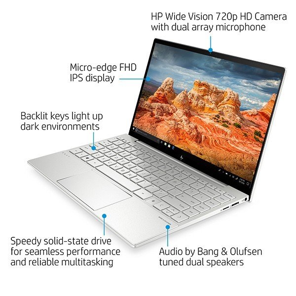 HP Envy 13-ba1093cl 13inch touchscreen